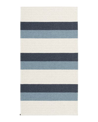 Milo blå - plasttæppe