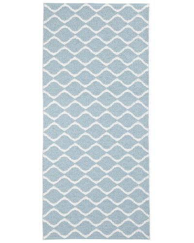 Wave blå - plasttæppe