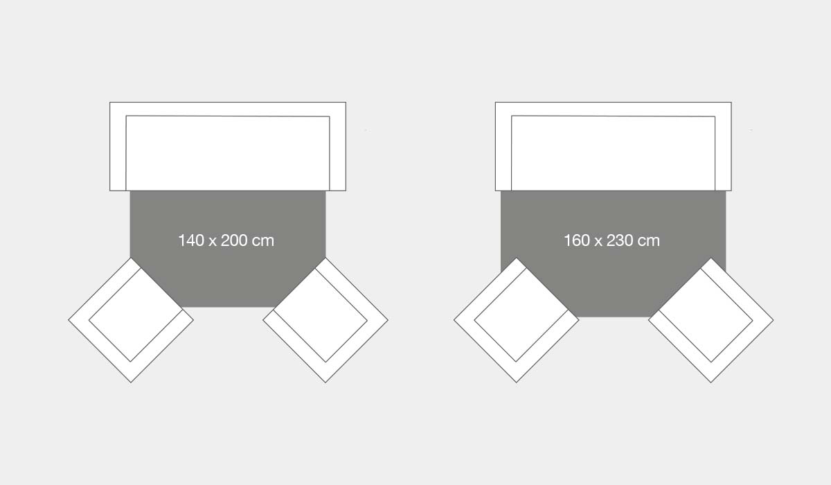 Størrelsesguide tæpper 140 x 200 cm och 160 x 230 cm