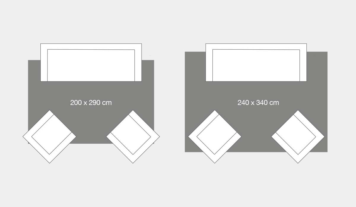 Størrelsesguide tæpper 200 x 290 cm och 240 x 340 cm