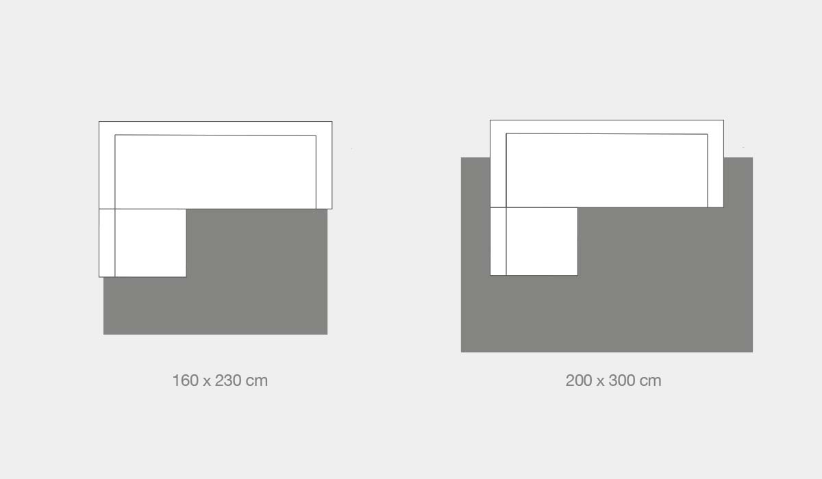 Størrelse tæppe til divansofa