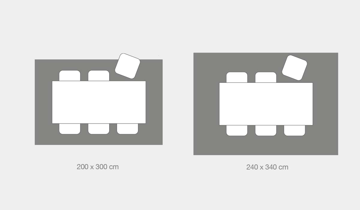 Størrelse 200x300 cm og 240x340 cm ved spisebord