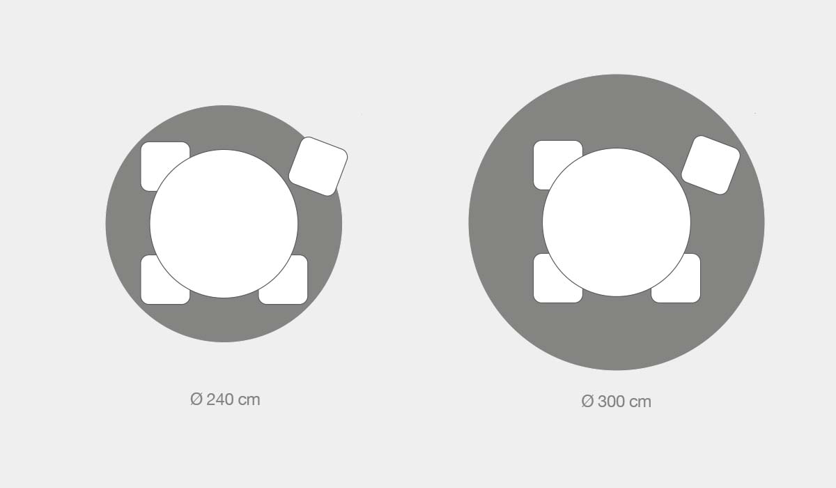 Tæppestørrelse rundt tæppe spisebord
