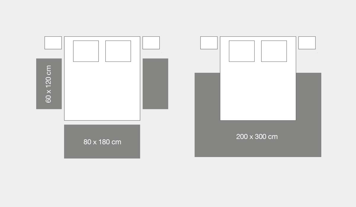 Størrelse tæpper under seng